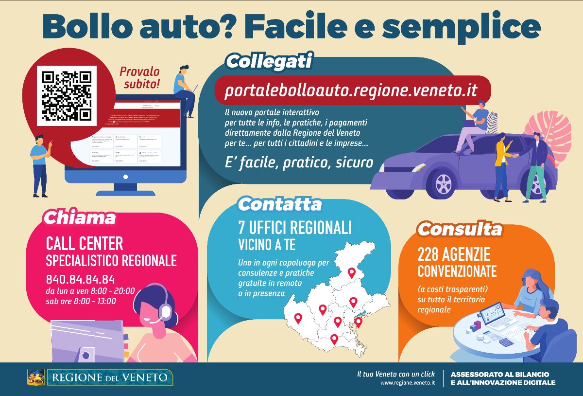 Nuovo Portale Bollo Auto